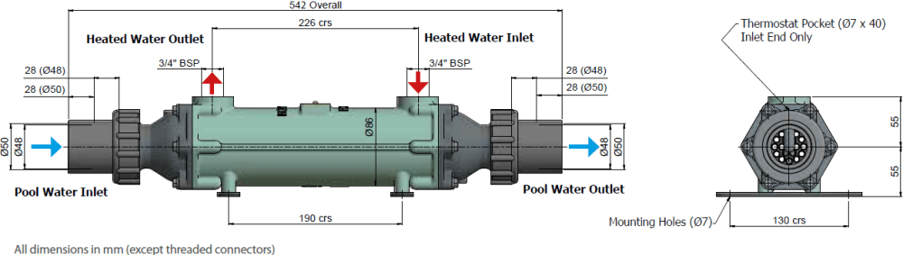 Schimbător de căldură din titan Bowman - imagine 3